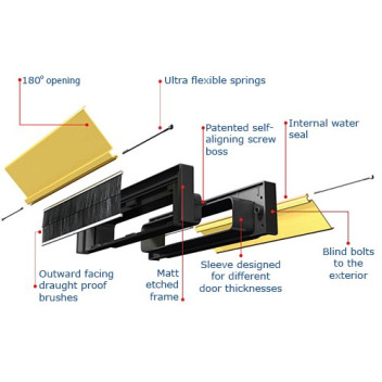 Sleeved Letterplate 40/80 Gold 300 x 65mm*