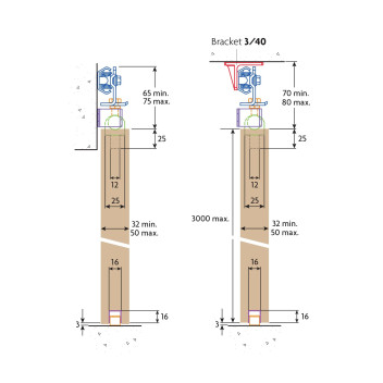 Track Henderson J2 Marathon Heavy Duty Kit 750mm*